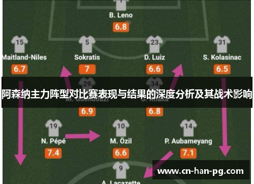 阿森纳主力阵型对比赛表现与结果的深度分析及其战术影响