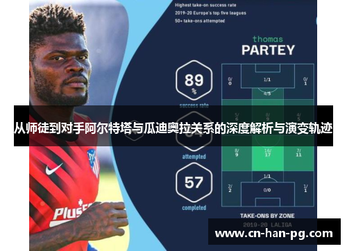 从师徒到对手阿尔特塔与瓜迪奥拉关系的深度解析与演变轨迹