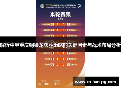 解析中甲重庆铜梁龙获胜策略的关键因素与战术布局分析 解析中甲重庆铜梁龙获胜策略的关键因素与战术布局分析