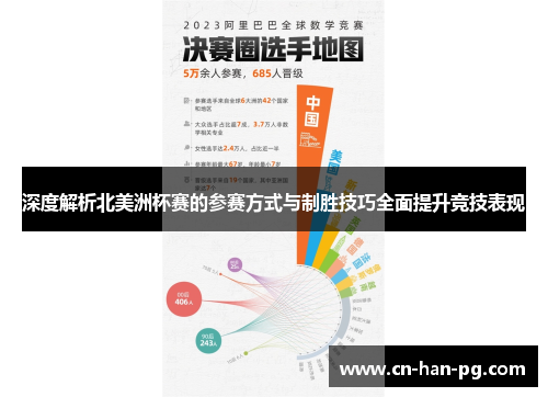 深度解析北美洲杯赛的参赛方式与制胜技巧全面提升竞技表现