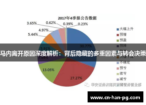 马内离开原因深度解析：背后隐藏的多重因素与转会决策