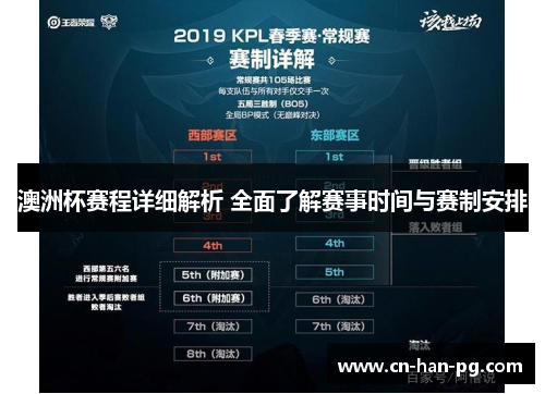 澳洲杯赛程详细解析 全面了解赛事时间与赛制安排