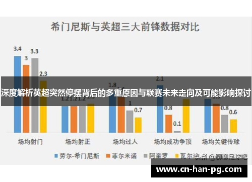 深度解析英超突然停摆背后的多重原因与联赛未来走向及可能影响探讨