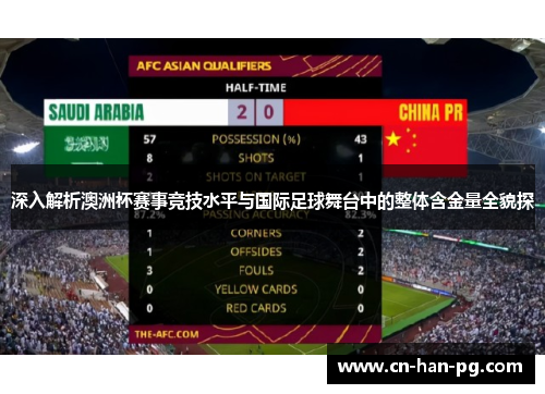 深入解析澳洲杯赛事竞技水平与国际足球舞台中的整体含金量全貌探 深入解析澳洲杯赛事竞技水平与国际足球舞台中的整体含金量全貌探