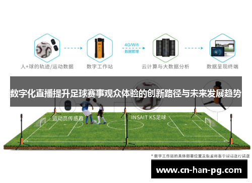 数字化直播提升足球赛事观众体验的创新路径与未来发展趋势
