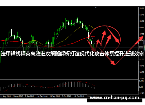 法甲锋线精英高效进攻策略解析打造现代化攻击体系提升进球效率