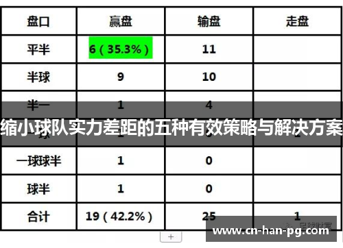 缩小球队实力差距的五种有效策略与解决方案