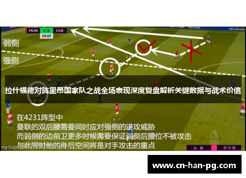 拉什福德对阵里昂国家队之战全场表现深度复盘解析关键数据与战术价值