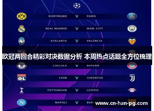 欧冠两回合精彩对决数据分析 本周热点话题全方位梳理