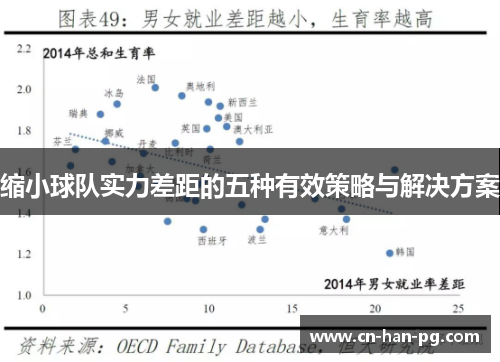 缩小球队实力差距的五种有效策略与解决方案