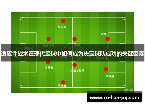 适应性战术在现代足球中如何成为决定球队成功的关键因素 适应性战术在现代足球中如何成为决定球队成功的关键因素