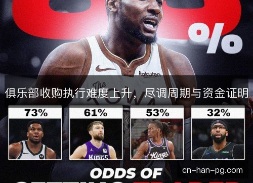 俱乐部收购执行难度上升，尽调周期与资金证明